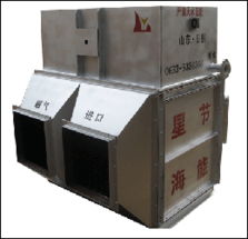 空气型废热回收换热器 空予器