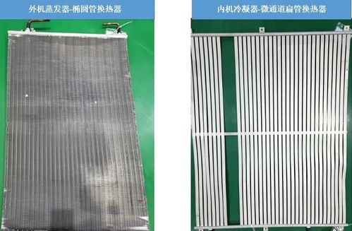 创新科技赋能 这些获奖换热器产品引领行业未来